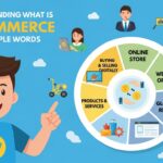 what is e-commerce in simple words